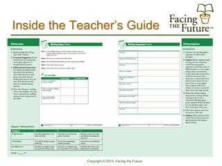 Inside the Teacher’s Guide




             Copyright © 2010, Facing the Future
 