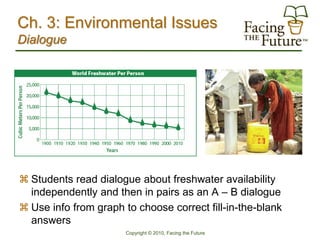 Ch. 3: Environmental Issues
Dialogue




 Students read dialogue about freshwater availability
  independently and then in pairs as an A – B dialogue
 Use info from graph to choose correct fill-in-the-blank
  answers
                       Copyright © 2010, Facing the Future
 