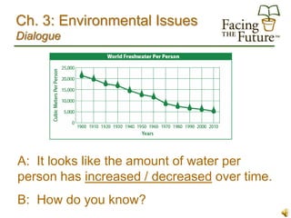 Ch. 3: Environmental Issues
Dialogue




A: It looks like the amount of water per
person has increased / decreased over time.
B: How do you know?
 