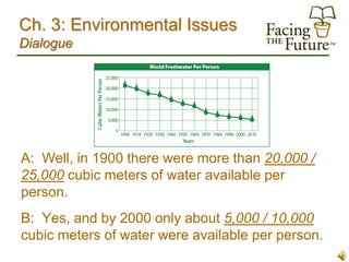 Ch. 3: Environmental Issues
Dialogue




A: Well, in 1900 there were more than 20,000 /
25,000 cubic meters of water available per
person.
B: Yes, and by 2000 only about 5,000 / 10,000
cubic meters of water were available per person.
 