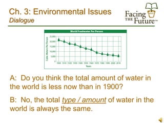 Ch. 3: Environmental Issues
Dialogue




A: Do you think the total amount of water in
the world is less now than in 1900?
B: No, the total type / amount of water in the
world is always the same.
 