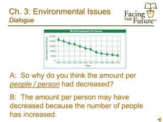 Ch. 3: Environmental Issues
Dialogue




A: So why do you think the amount per
people / person had decreased?
B: The amount per person may have
decreased because the number of people
has increased.
 