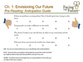 Ch. 1: Envisioning Our Future
Pre-Reading: Anticipation Guide




                  Copyright © 2010, Facing the Future
 