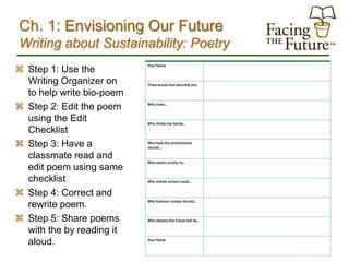 Ch. 1: Envisioning Our Future
Writing about Sustainability: Poetry
 Step 1: Use the
  Writing Organizer on
  to help write bio-poem
 Step 2: Edit the poem
  using the Edit
  Checklist
 Step 3: Have a
  classmate read and
  edit poem using same
  checklist
 Step 4: Correct and
  rewrite poem.
 Step 5: Share poems
  with the by reading it
  aloud.
 