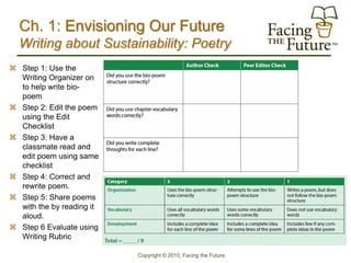 Ch. 1: Envisioning Our Future
  Writing about Sustainability: Poetry
 Step 1: Use the
  Writing Organizer on
  to help write bio-
  poem
 Step 2: Edit the poem
  using the Edit
  Checklist
 Step 3: Have a
  classmate read and
  edit poem using same
  checklist
 Step 4: Correct and
  rewrite poem.
 Step 5: Share poems
  with the by reading it
  aloud.
 Step 6 Evaluate using
  Writing Rubric

                           Copyright © 2010, Facing the Future
 
