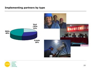 Implementing partners by type  