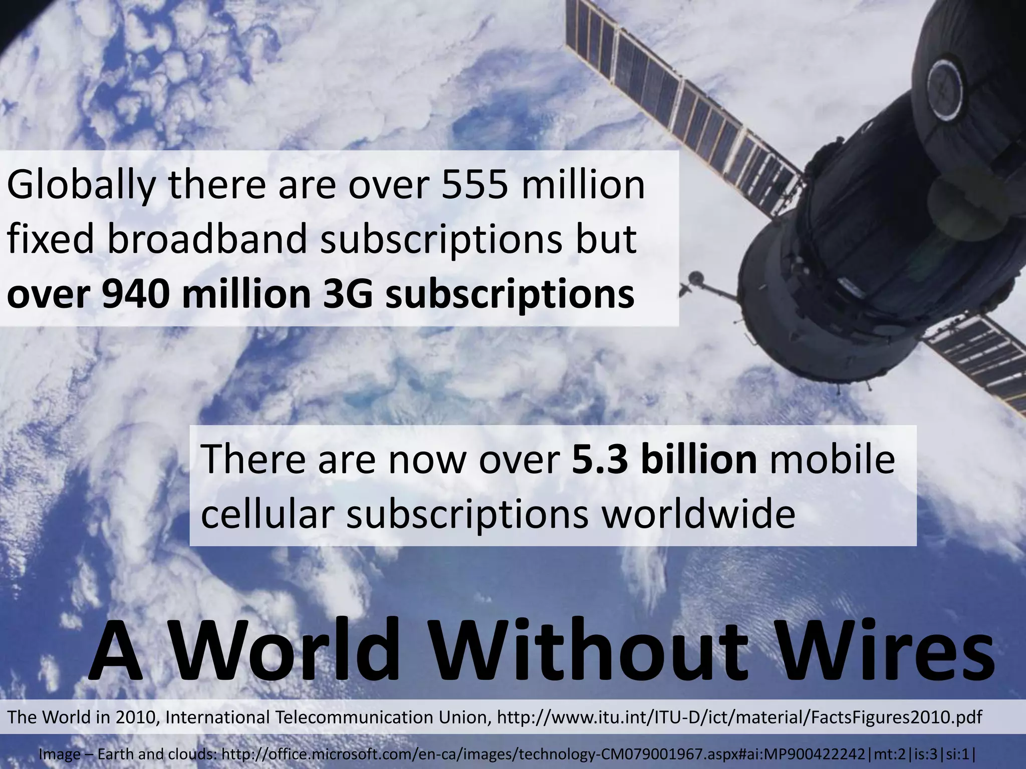 Globally there are over 555 million fixed broadband subscriptions but over 940 million 3G subscriptionsThere are now over 5.3 billion mobile cellular subscriptions worldwideA World Without WiresThe World in 2010, International Telecommunication Union, http://www.itu.int/ITU-D/ict/material/FactsFigures2010.pdf Image – Earth and clouds: http://office.microsoft.com/en-ca/images/technology-CM079001967.aspx#ai:MP900422242|mt:2|is:3|si:1|