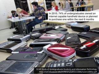 Image – Exam week: http://www.flickr.com/photos/rosipaw/4328473236/in/photostream/In 2010, 74% of undergraduates owned an internet capable handheld device or planned to purchase one within the next 6 monthsECAR Study of Undergraduate Students and Information Technology  http://net.educause.edu/ir/library/pdf/ers1006/rs/ers1006w.pdf