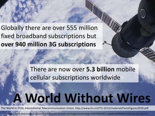 Globally there are over 555 million fixed broadband subscriptions but over 940 million 3G subscriptionsThere are now over 5.3 billion mobile cellular subscriptions worldwideA World Without WiresThe World in 2010, International Telecommunication Union, http://www.itu.int/ITU-D/ict/material/FactsFigures2010.pdf Image – Earth and clouds: http://office.microsoft.com/en-ca/images/technology-CM079001967.aspx#ai:MP900422242|mt:2|is:3|si:1|