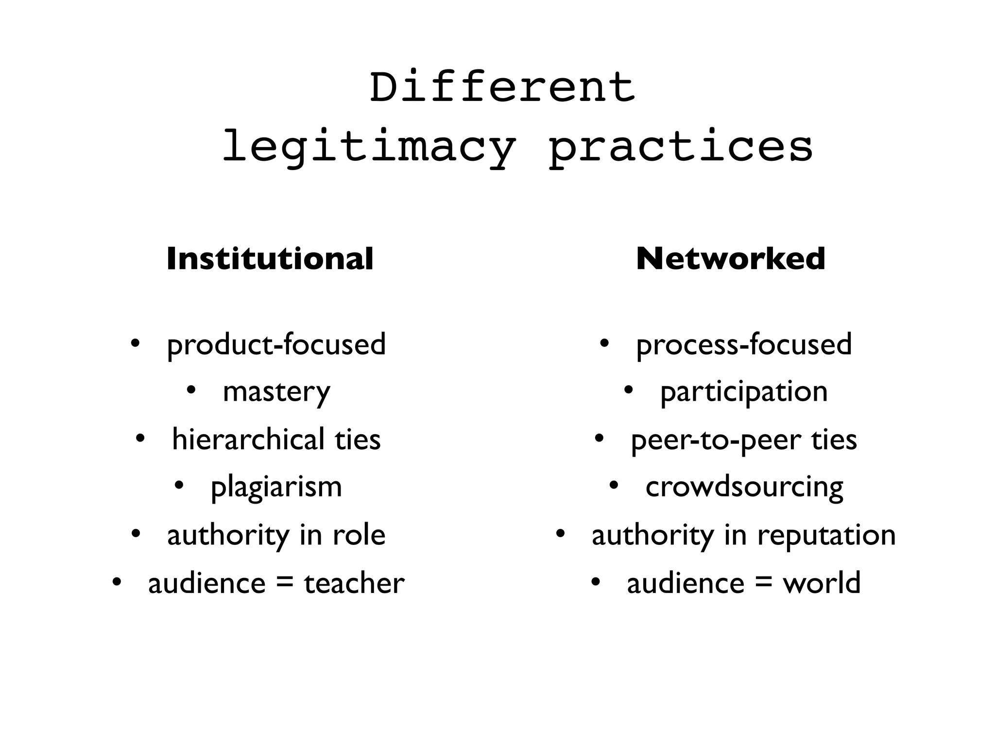 Different  
legitimacy practices 	
  
Institutional	
  
•  product-focused	

•  mastery	

•  hierarchical ties	

•  plagiarism	

•  authority in role	

•  audience = teacher	

Networked	

•  process-focused	

•  participation	

•  peer-to-peer ties	

•  crowdsourcing 	

•  authority in reputation	

•  audience = world	

 