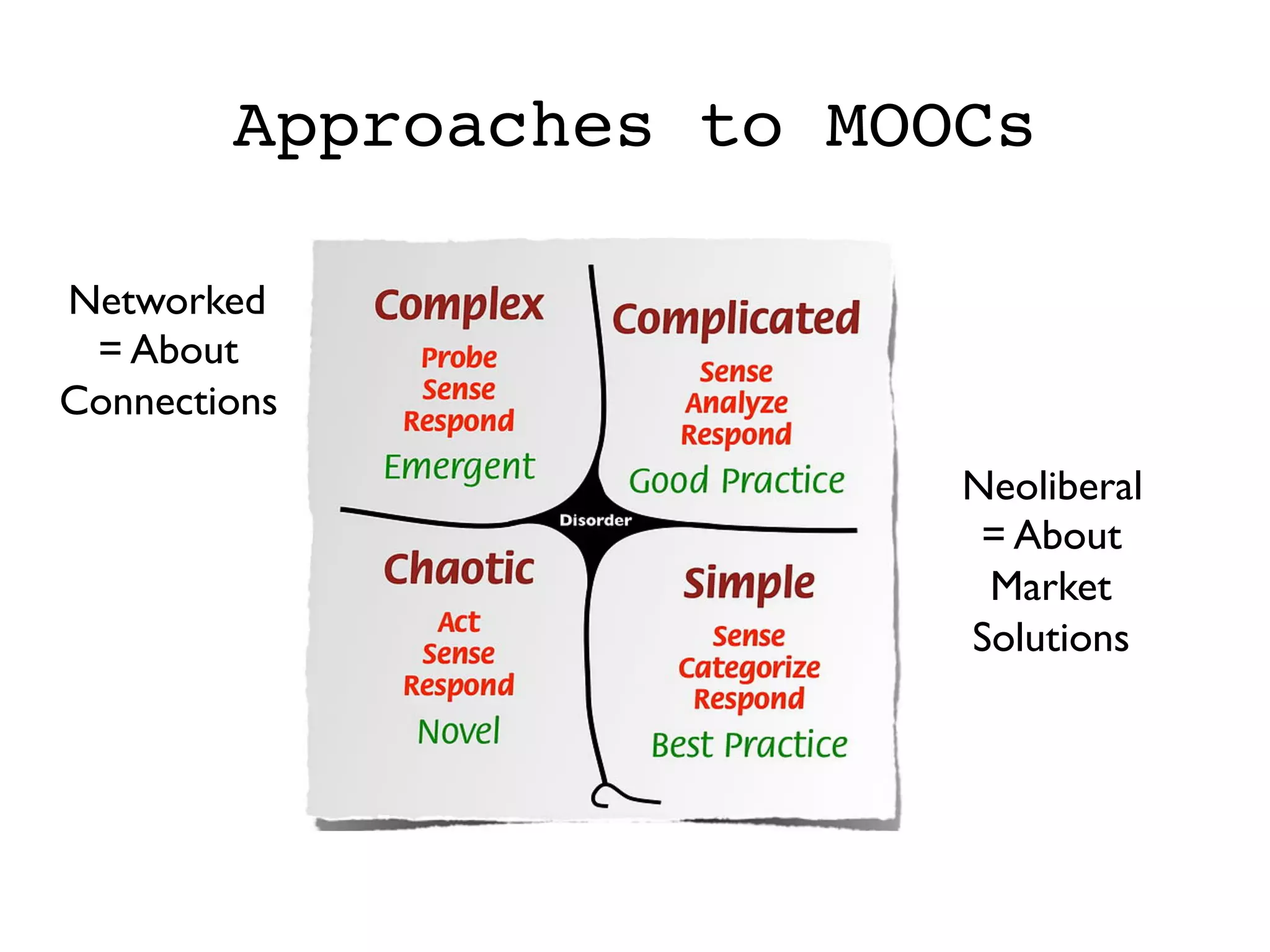 Approaches to MOOCs
Neoliberal
= About
Market 
Solutions 
	
  
Networked
= About 
Connections	

 