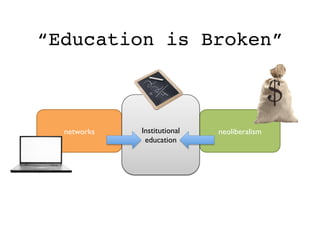 “Education is Broken”	
  
networks	

 neoliberalism	

Institutional
education	

 