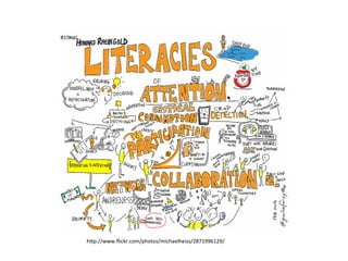 h#p://www.ﬂickr.com/photos/michaelheiss/2871996129/	
  
 