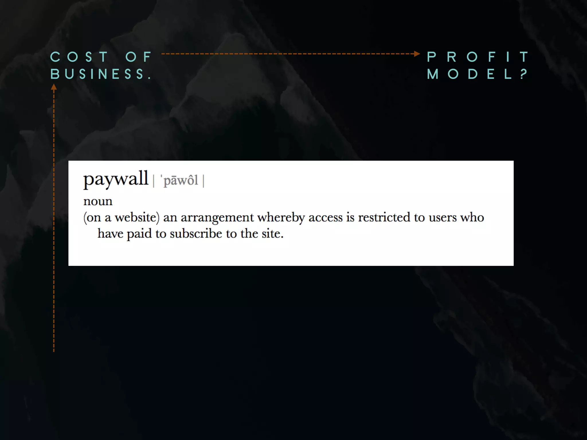 C O S T O F
B U S I N E S S .
 