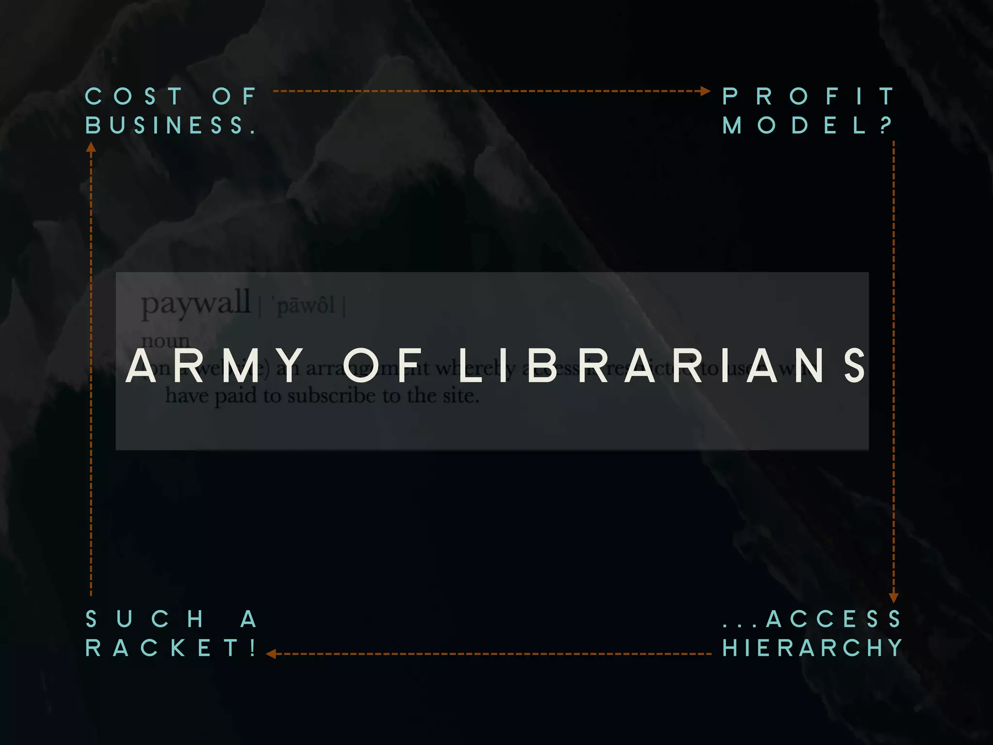 S U C H A
R A C K E T !
. . . A C C E S S
H I E R A R C H Y
P R O F I T
M O D E L ?
C O S T O F
B U S I N E S S .
 