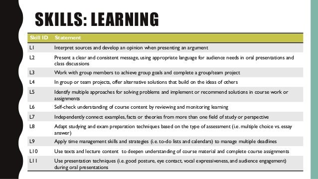 discovering the junction professor expectations and student interpre