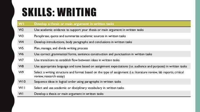 Academic skills essay