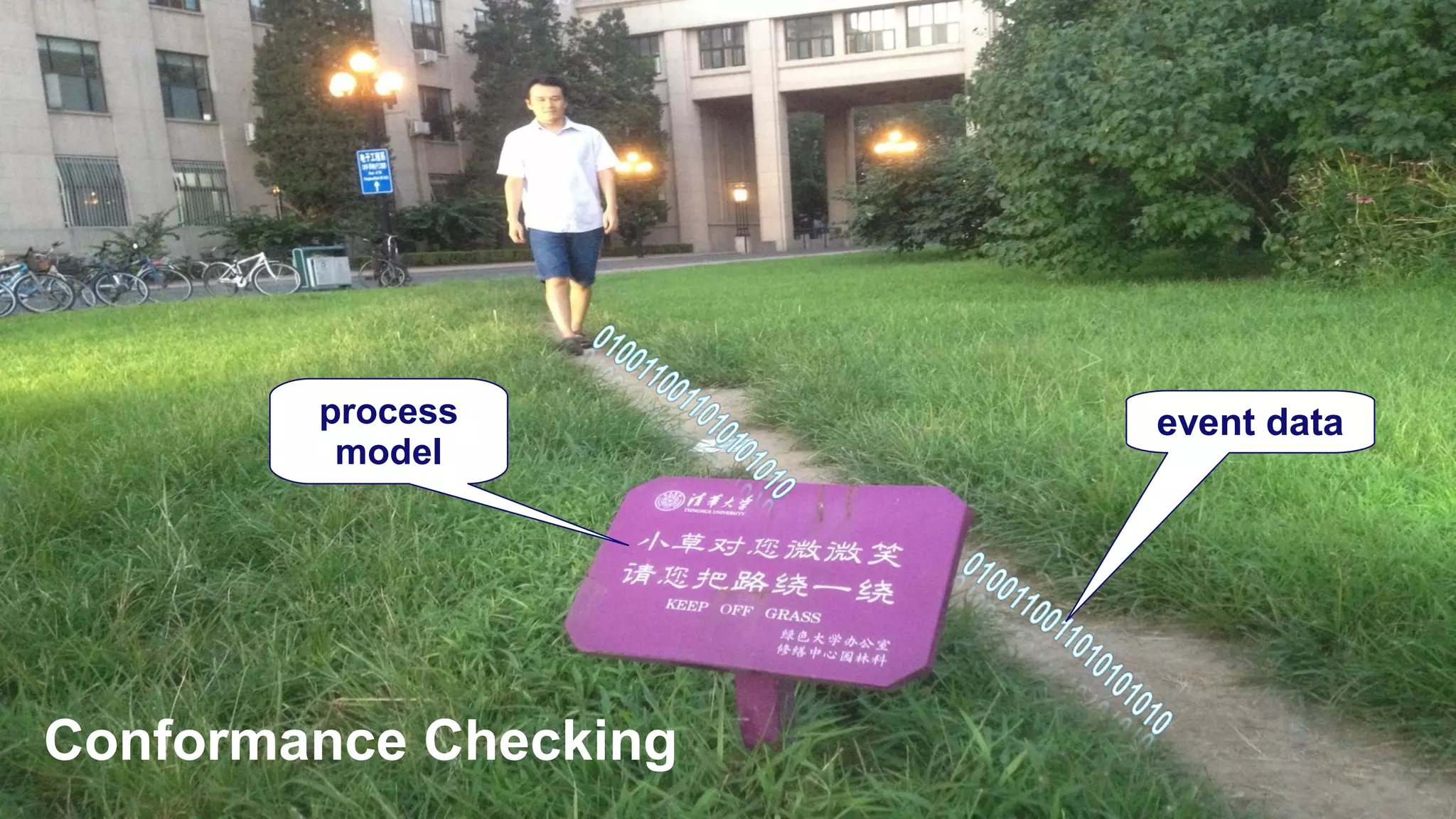©Wil van der Aalst & TU/e (use only with permission & acknowledgements)
event dataprocess
model
Conformance Checking
 