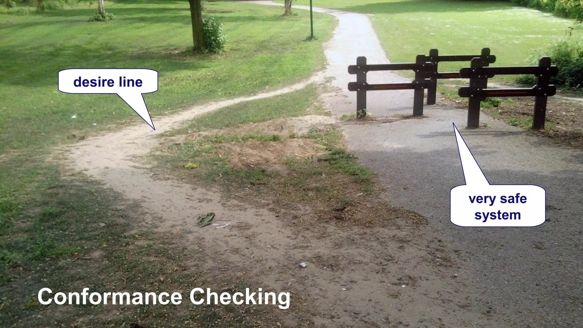 ©Wil van der Aalst & TU/e (use only with permission & acknowledgements)
desire line
very safe
system
Conformance Checking
 