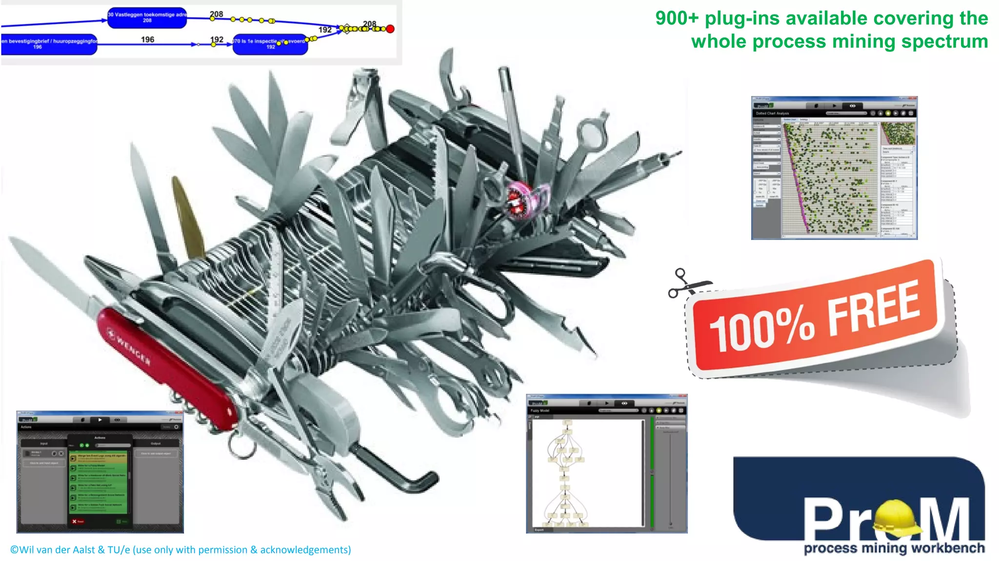 ©Wil van der Aalst & TU/e (use only with permission & acknowledgements)
900+ plug-ins available covering the
whole process mining spectrum
 