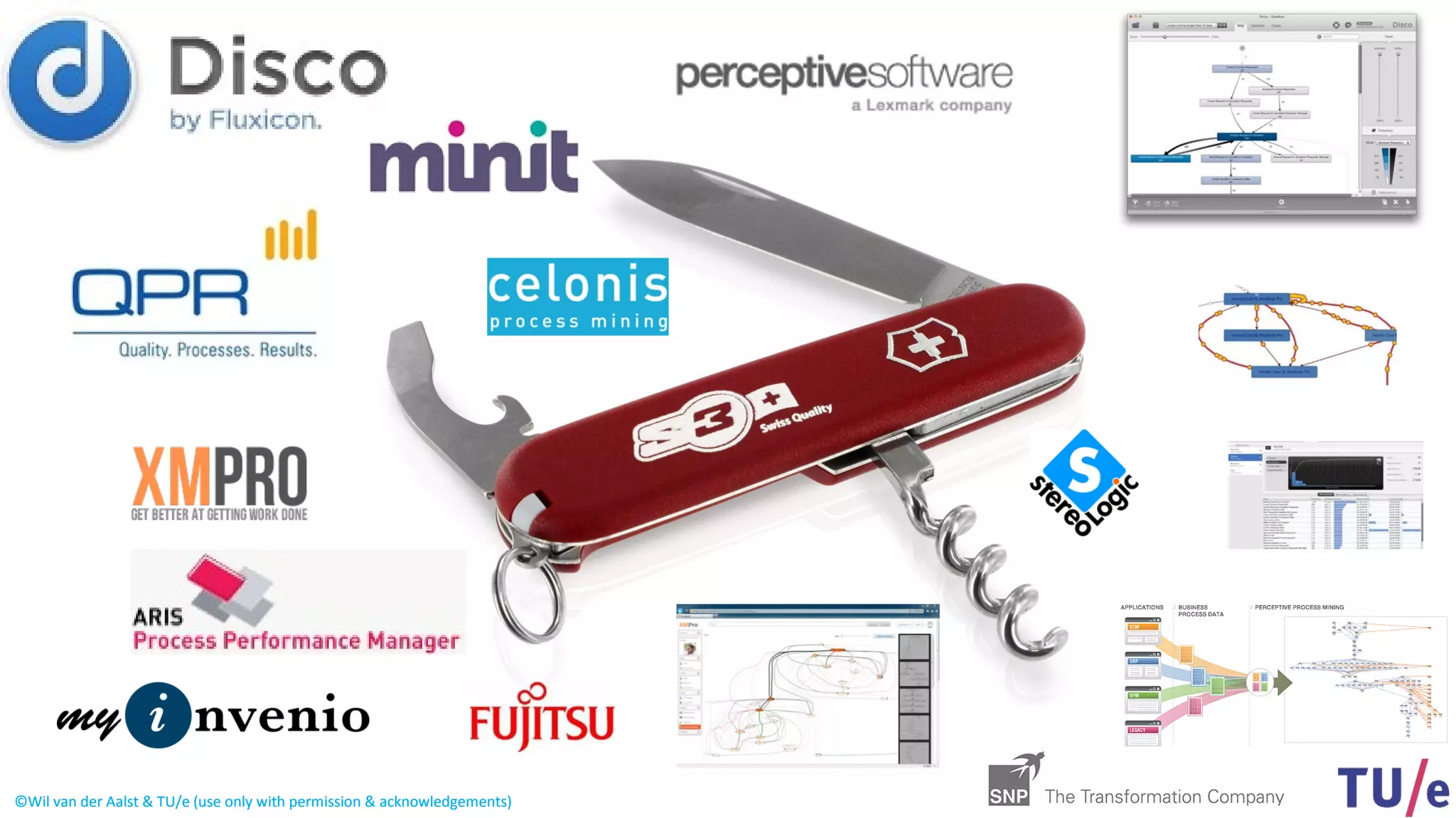 ©Wil van der Aalst & TU/e (use only with permission & acknowledgements)©Wil van der Aalst & TU/e (use only with permission & acknowledgements)
 
