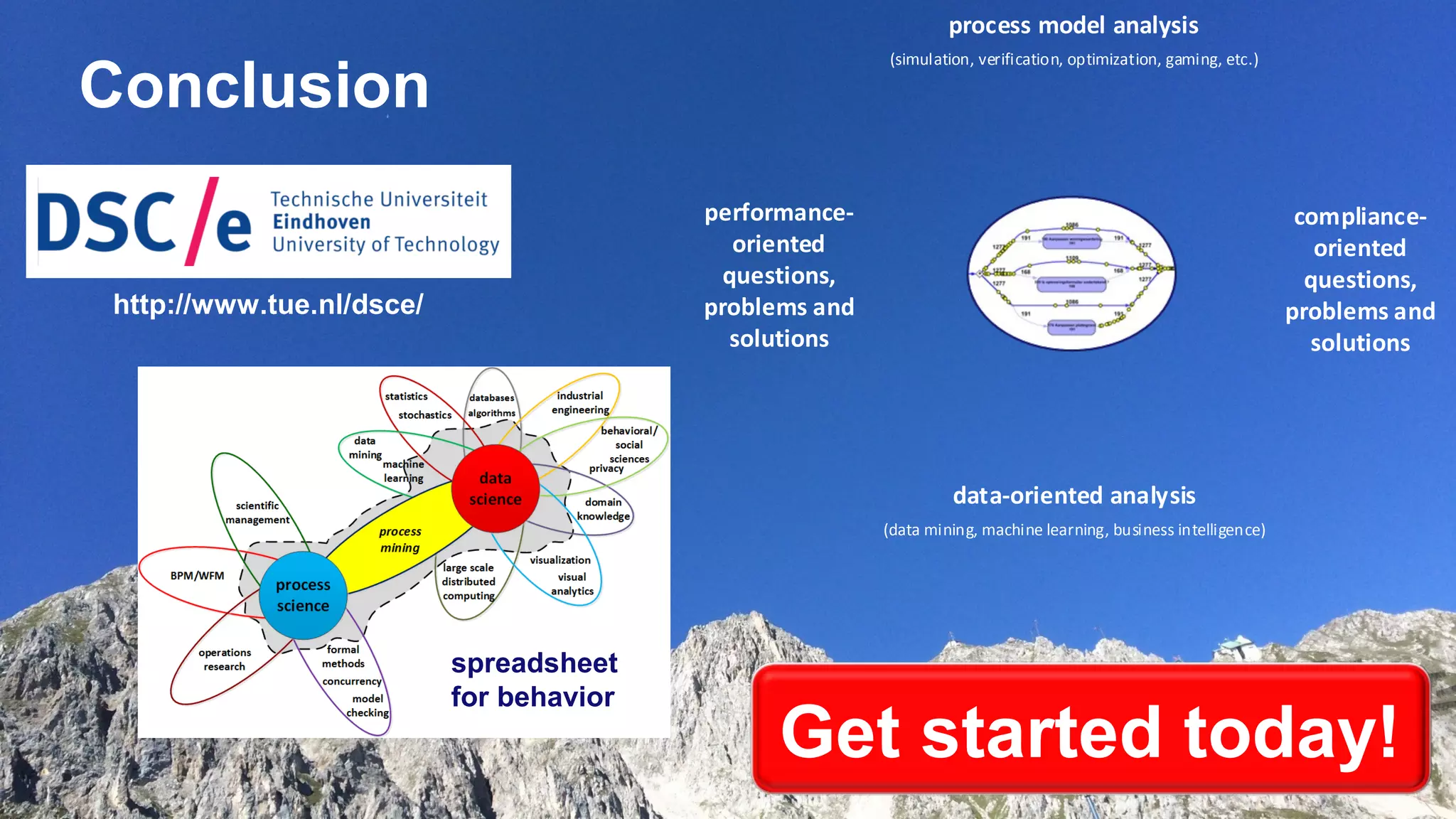 Conclusion
http://www.tue.nl/dsce/
Get started today!
spreadsheet
for behavior
data-oriented analysis
(data mining, machine learning, business intelligence)
process model analysis
(simulation, verification, optimization, gaming, etc.)
performance-
oriented
questions,
problems and
solutions
compliance-
oriented
questions,
problems and
solutions
 