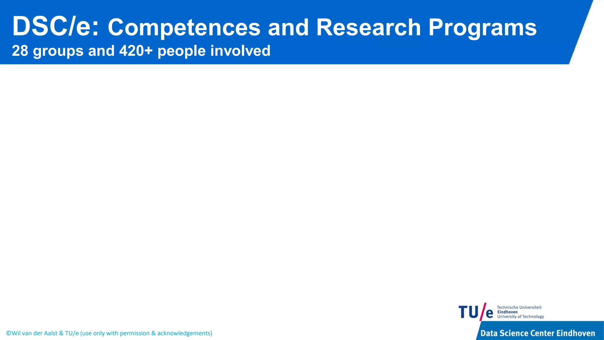 ©Wil van der Aalst & TU/e (use only with permission & acknowledgements)
DSC/e: Competences and Research Programs
28 groups and 420+ people involved
 