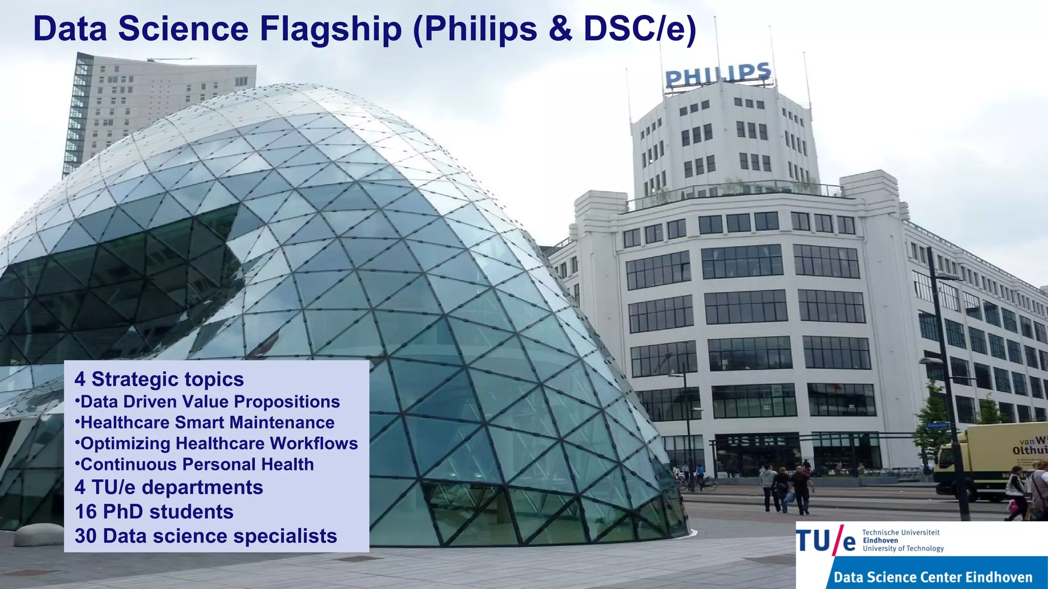Data Science Flagship (Philips & DSC/e)
4 Strategic topics
•Data Driven Value Propositions
•Healthcare Smart Maintenance
•Optimizing Healthcare Workflows
•Continuous Personal Health
4 TU/e departments
16 PhD students
30 Data science specialists
 