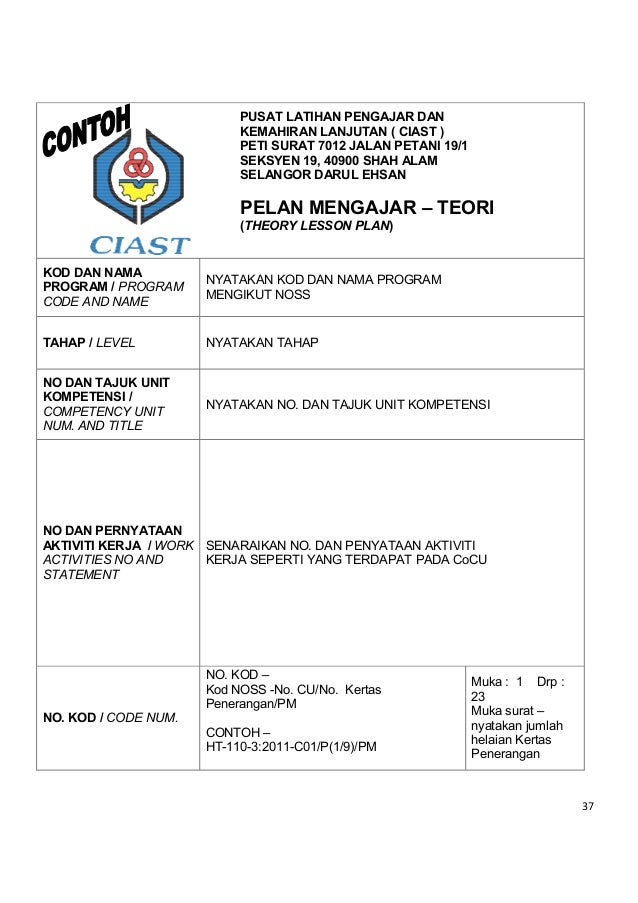 contoh wim kertas kerja Wim