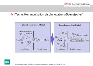  Techn. Kommunikation als „Innovations-Dolmetscher“
34
in Anlehnung an: Vahs, M. / Brem, A.: Innovationsmanagement; Stuttgart 2013, 4. Aufl., S. 240
 