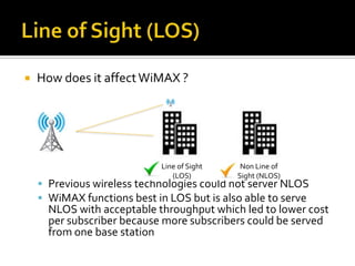 How does it affect WiMAX ?Previous wireless technologies could not server NLOSWiMAX functions best in LOS but is also able to serve NLOS with acceptable throughput which led to lower cost per subscriber because more subscribers could be served from one base stationLine of Sight (LOS)Line of Sight(LOS)Non Line of Sight (NLOS)