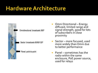 AdvantagesAdvantage of Radio architecture – Radio is protected from weather extremes, this reduces interruptions/signal lossAdvantage of Antenna architecture – optimizes the performance of the WMAN connection between transmitter and receiver