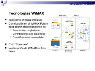 Intel como principal impulsor Contribución en el WiMAX Forum para definir especificaciones de Pruebas de cumplimiento Contribuciones a la capa física Especificaciones de movilidad Chip “Rosedale” Implantación de WiMAX en tres fases Ampliación de Redes   Tecnologías WiMAX 