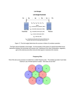 Link Budget




           Figure 17: The link budget determines the success or failure of a wireless operation

  The figure above illustrates a link budget. It is the equation of the power of a signal transmitted minus
 detractions between the transmitter and receiver (rain, interference from other broadcasters, vegetation,
             gain at the antennas ate either end) and what signal is received at the receiver.




                                             Frequency Plan

Part of the site survey process is to determine a viable frequency plan. The wireless op-erator must make
                     maximum use of limited spectrum assets. How does one do that?
 