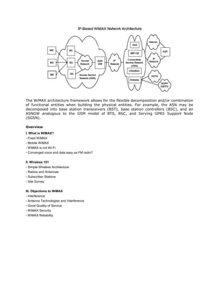 The WiMAX architecture framework allows for the flexible decomposition and/or combination
of functional entities when building the physical entities. For example, the ASN may be
decomposed into base station transceivers (BST), base station controllers (BSC), and an
ASNGW analogous to the GSM model of BTS, BSC, and Serving GPRS Support Node
(SGSN).

Overview
I. What is WiMAX?
- Fixed WiMAX
- Mobile WiMAX
- WiMAX is not Wi-Fi
- Converged voice and data easy as FM radio?

II. Wireless 101
- Simple Wireless Architecture
- Radios and Antennas
- Subscriber Stations
- Site Survey

III. Objections to WiMAX
- Interference
- Antenna Technologies and Interference
- Good Quality of Service
- WiMAX Security
- WiMAX Reliability
 