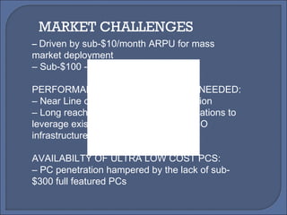 –  Driven by sub-$10/month ARPU for mass market deployment –  Sub-$100 - $150 CPEs required PERFORMANCE BREAKTHROUGHS NEEDED: –  Near Line of Sight for ease of installation –  Long reach of WiMAX for Rural applications to leverage existing/ proposed cellular/ USO infrastructure AVAILABILTY OF ULTRA LOW COST PCS: –  PC penetration hampered by the lack of sub-$300 full featured PCs MARKET CHALLENGES 