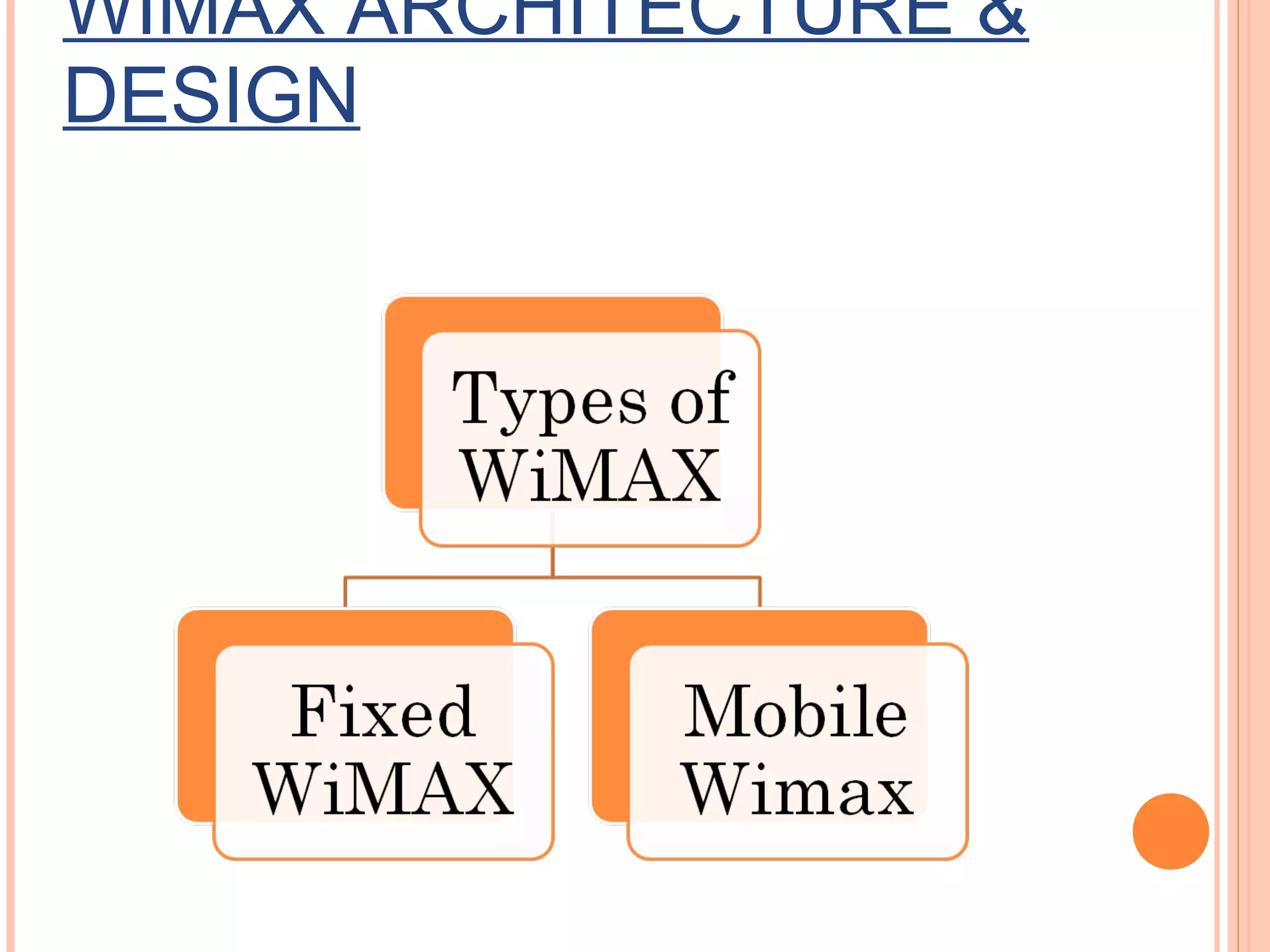 WIMAX ARCHITECTURE &
DESIGN
 
