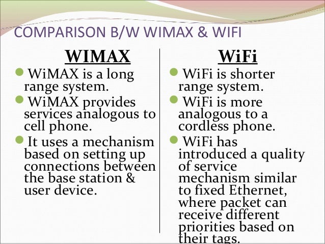 Wimax