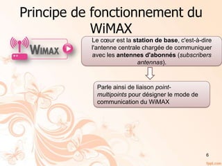 Principe de fonctionnement du
WiMAX
6
Le cœur est la station de base, c'est-à-dire
l'antenne centrale chargée de communiquer
avec les antennes d'abonnés (subscribers
antennas).
Parle ainsi de liaison point-
multipoints pour désigner le mode de
communication du WiMAX
 