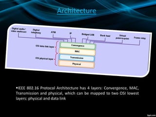 Architecture
IEEE 802.16 Protocol Architecture has 4 layers: Convergence, MAC,
Transmission and physical, which can be mapped to two OSI lowest
layers: physical and data link
 