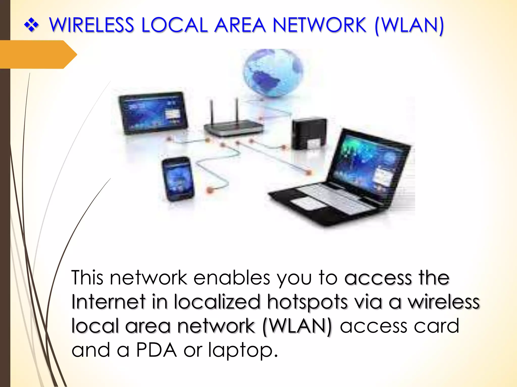  WIRELESS LOCAL AREA NETWORK (WLAN) 
This network enables you to access the 
Internet in localized hotspots via a wireless 
local area network (WLAN) access card 
and a PDA or laptop. 
 