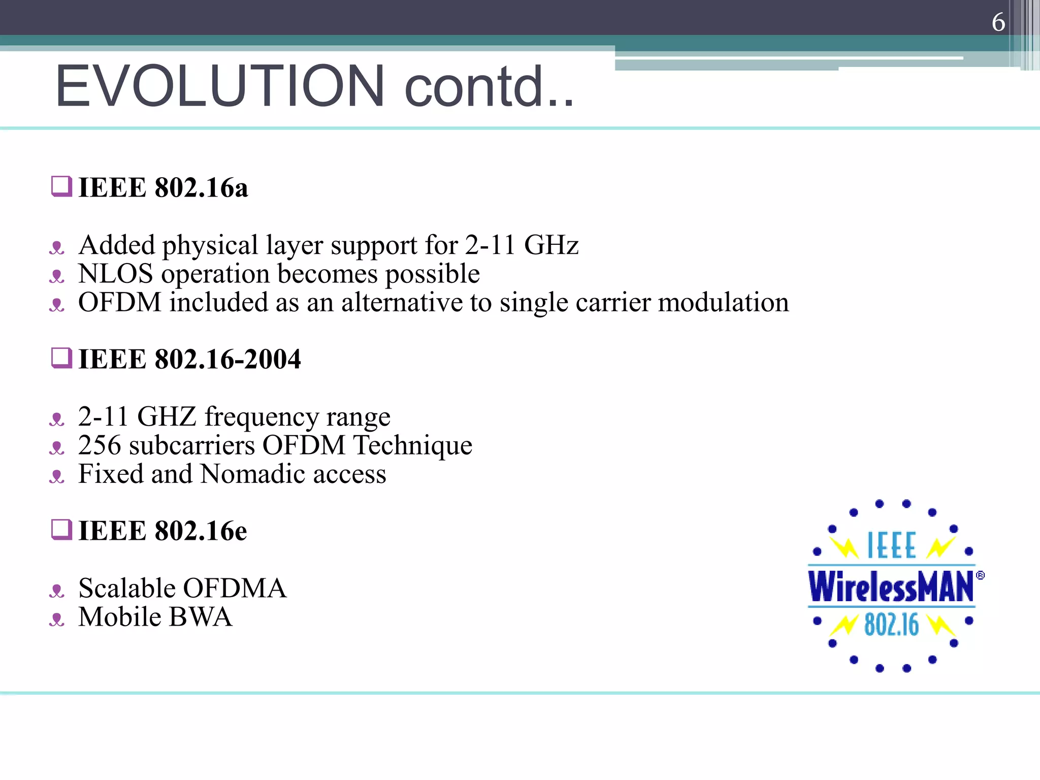 6
EVOLUTION contd..
IEEE 802.16a
ᴥ Added physical layer support for 2-11 GHz
ᴥ NLOS operation becomes possible
ᴥ OFDM included as an alternative to single carrier modulation
IEEE 802.16-2004
ᴥ 2-11 GHZ frequency range
ᴥ 256 subcarriers OFDM Technique
ᴥ Fixed and Nomadic access
IEEE 802.16e
ᴥ Scalable OFDMA
ᴥ Mobile BWA
 