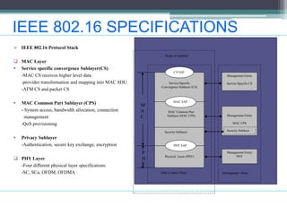 IEEE 802.16 SPECIFICATIONS
 IEEE 802.16 Protocol Stack
 MAC Layer
 Service specific convergence Sublayer(CS)
-MAC CS receives higher level data
-provides transformation and mapping into MAC SDU
-ATM CS and packet CS
 MAC Common Part Sublayer (CPS)
- System access, bandwidth allocation, connection
management
-QoS provisioning
 Privacy Sublayer
-Authentication, secure key exchange, encryption
 PHY Layer
-Four different physical layer specifications
-SC, SCa, OFDM, OFDMA
Service-Specific
Convergence Sublayer (CS)
MAC Common Part
Sublayer (MAC CPS)
Security Sublayer
Physical Layer (PHY)
CS SAP
PHY SAP
MAC SAP
Data /Control Plane
P
H
Y
M
A
C
Scope of standard
Management Entity
Service Specific CS
Management Entity
MAC CPS
Security Sublayer
Management Entity
PHY
Management Plane
 