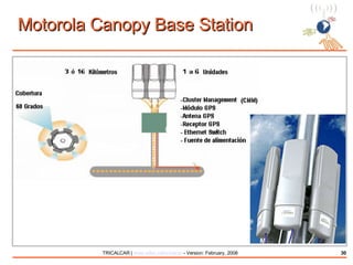 Motorola Canopy Base Station 