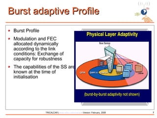 Burst adaptive Profile Burst Profile Modulation and FEC allocated dynamically according to the link conditions: Exchange of capacity for robustness The capabilities of the SS are known at the time of initialisation 