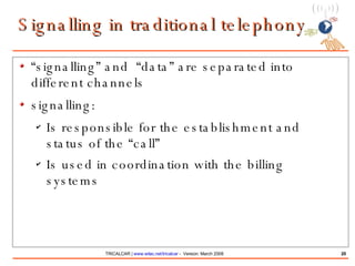 Signalling Telephony Wimax and VoIP Presentation | ODP