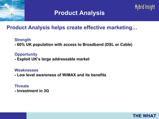 Product Analysis Product Analysis helps create effective marketing… Strength - 60% UK population with access to Broadband (DSL or Cable) Opportunity - Exploit UK’s large addressable market   Weaknesses - Low level awareness of WiMAX and its benefits   Threats - Investment in 3G THE WHAT 