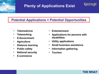 Plenty of Applications Exist Telemedicine Teleworking E-Government Agriculture Distance learning Public safety National security E-commerce Entertainment  Applications for persons with disabilities Utility applications Small business assistance Information gathering Tourism Potential Applications = Potential Opportunities THE WHAT 