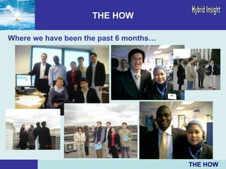 THE HOW Where we have been the past 6 months… THE HOW 