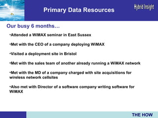 Primary Data Resources Attended a WiMAX seminar in East Sussex Met with the CEO of a company deploying WiMAX  Visited a deployment site in Bristol Met with the sales team of another already running a WiMAX network Met with the MD of a company charged with site acquisitions for  wireless network cellsites Also met with Director of a software company writing software for WiMAX Our busy 6 months… THE HOW 